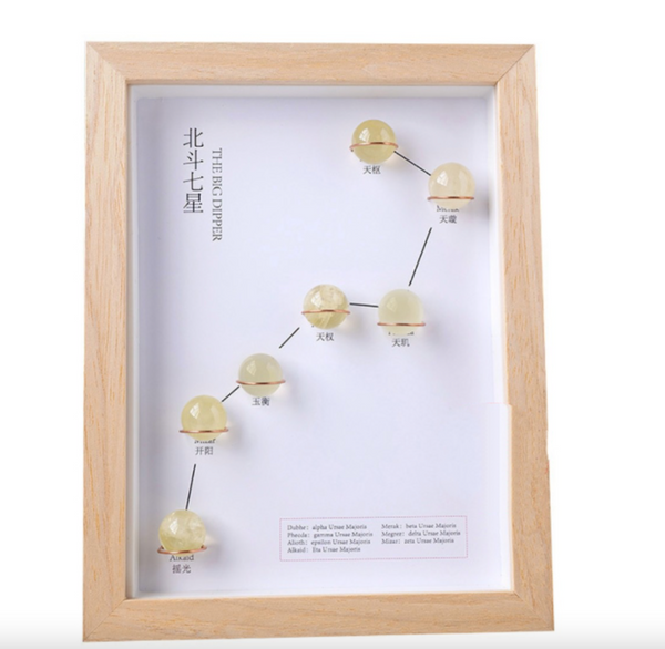 Naturally Crystal The Big Dipper Picture Frame Décor - Beautiful Astronomy North Star Formation 